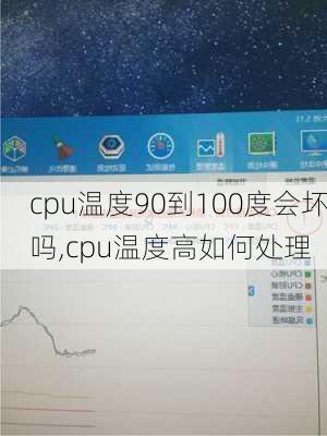 cpu温度90到100度会坏吗,cpu温度高如何处理