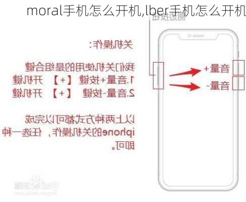 moral手机怎么开机,lber手机怎么开机