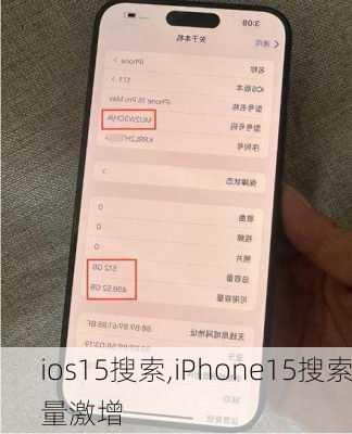 ios15搜索,iPhone15搜索量激增