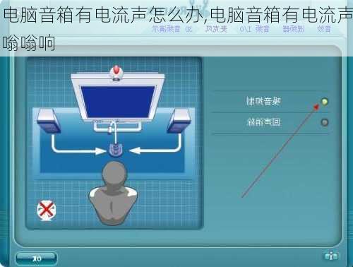 电脑音箱有电流声怎么办,电脑音箱有电流声嗡嗡响