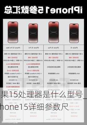 苹果15处理器是什么型号_iphone15详细参数尺寸