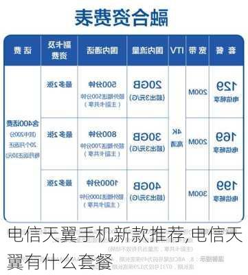 电信天翼手机新款推荐,电信天翼有什么套餐