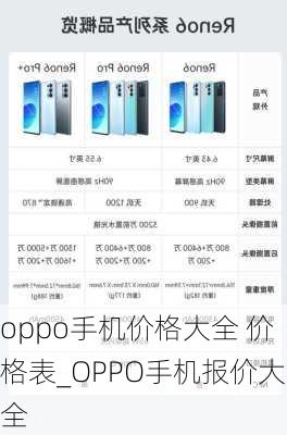 oppo手机价格大全 价格表_OPPO手机报价大全