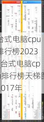 台式电脑cpu排行榜2023_台式电脑cpu排行榜天梯图2017年