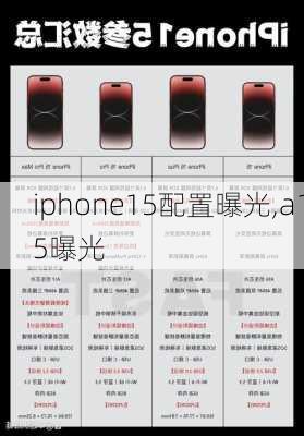 iphone15配置曝光,a15曝光