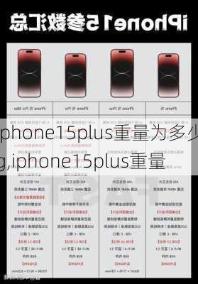 iphone15plus重量为多少g,iphone15plus重量