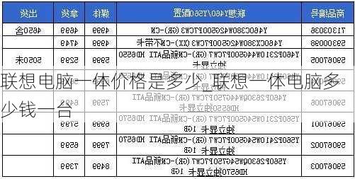 联想电脑一体价格是多少_联想一体电脑多少钱一台