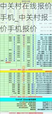 中关村在线报价手机_中关村报价手机报价