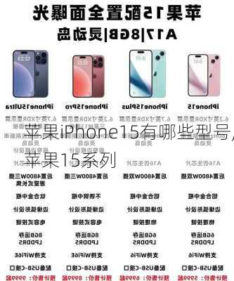 苹果iPhone15有哪些型号,苹果15系列