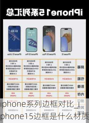 iphone系列边框对比_iphone15边框是什么材质