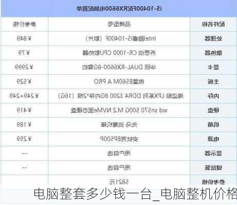 电脑整套多少钱一台_电脑整机价格