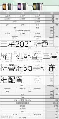 三星2021折叠屏手机配置_三星折叠屏5g手机详细配置