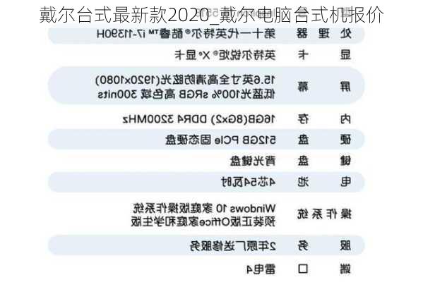 戴尔台式最新款2020_戴尔电脑台式机报价