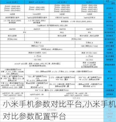 小米手机参数对比平台,小米手机对比参数配置平台