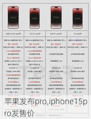 苹果发布pro,iphone15pro发售价