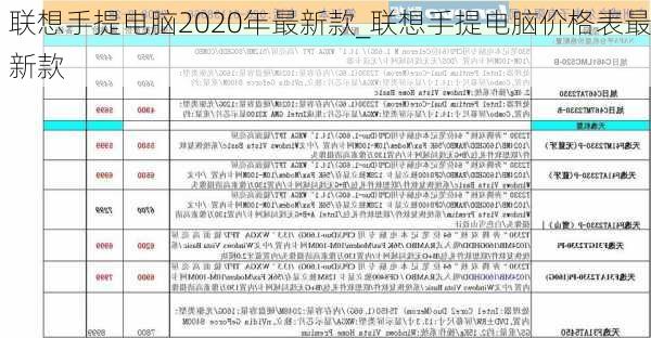 联想手提电脑2020年最新款_联想手提电脑价格表最新款