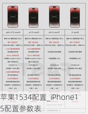 苹果1534配置_iPhone15配置参数表