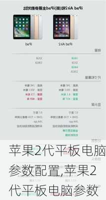 苹果2代平板电脑参数配置,苹果2代平板电脑参数