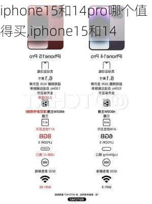 iphone15和14pro哪个值得买,iphone15和14