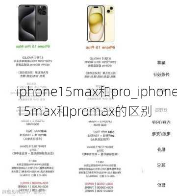 iphone15max和pro_iphone15max和promax的区别