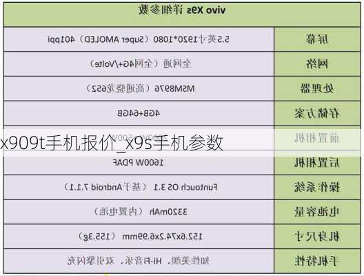 x909t手机报价_x9s手机参数