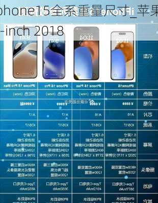 iphone15全系重量尺寸_苹果15-inch 2018