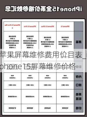 苹果屏幕维修费用价目表_iphone15屏幕维修价格