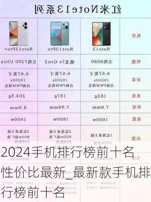 2024手机排行榜前十名性价比最新_最新款手机排行榜前十名