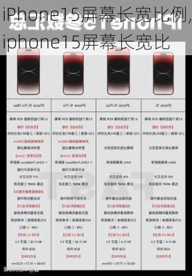 iPhone15屏幕长宽比例,iphone15屏幕长宽比