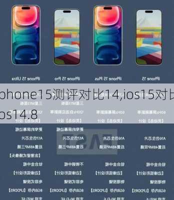 iphone15测评对比14,ios15对比ios14.8