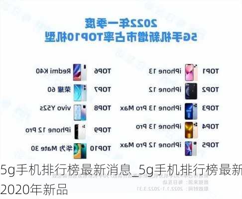 5g手机排行榜最新消息_5g手机排行榜最新2020年新品