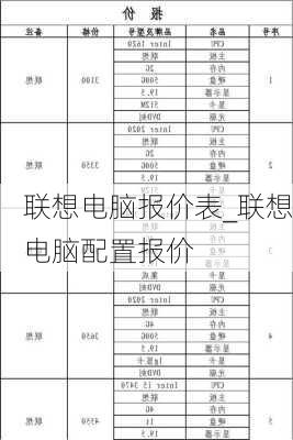 联想电脑报价表_联想电脑配置报价