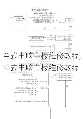 台式电脑主板维修教程,台式电脑主板维修教程