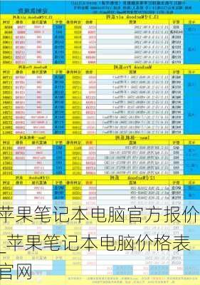 苹果笔记本电脑官方报价_苹果笔记本电脑价格表官网