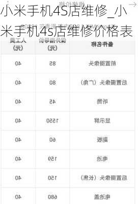 小米手机4S店维修_小米手机4s店维修价格表