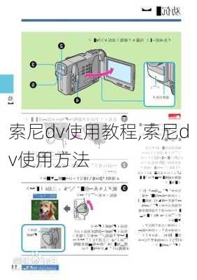 索尼dv使用教程,索尼dv使用方法