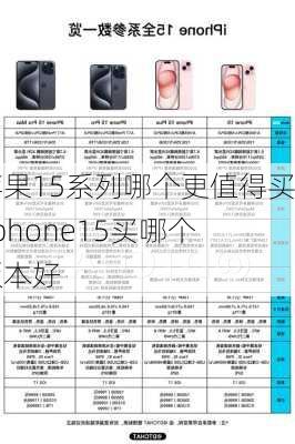 苹果15系列哪个更值得买,iphone15买哪个版本好