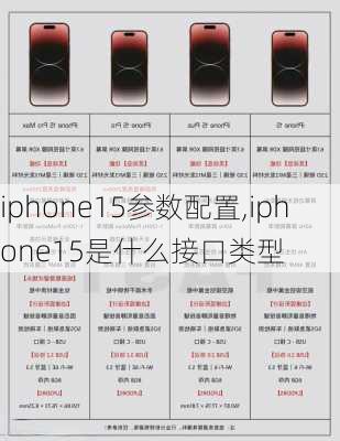 iphone15参数配置,iphone15是什么接口类型