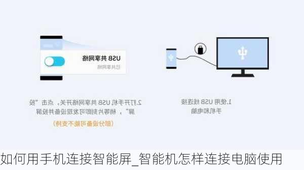 如何用手机连接智能屏_智能机怎样连接电脑使用