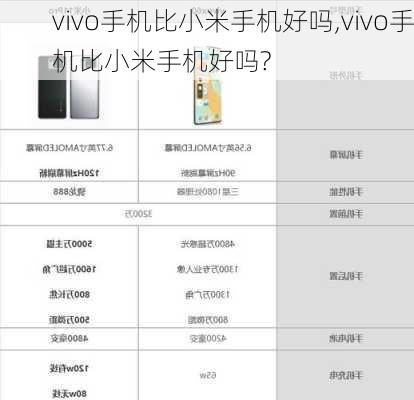 vivo手机比小米手机好吗,vivo手机比小米手机好吗?