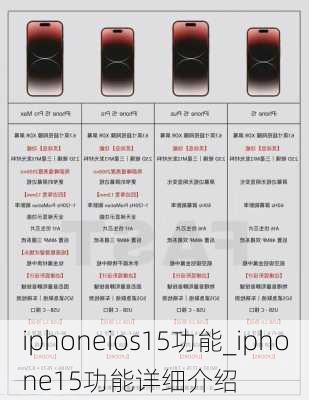 iphoneios15功能_iphone15功能详细介绍