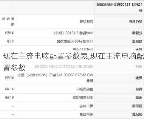现在主流电脑配置参数表,现在主流电脑配置参数