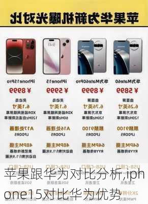 苹果跟华为对比分析,iphone15对比华为优势