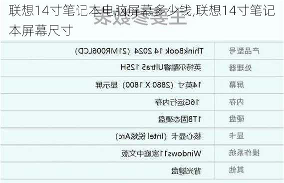 联想14寸笔记本电脑屏幕多少钱,联想14寸笔记本屏幕尺寸