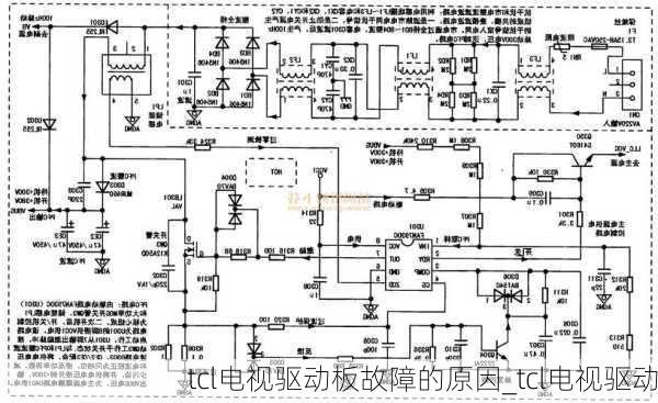 tcl电视驱动板故障的原因_tcl电视驱动