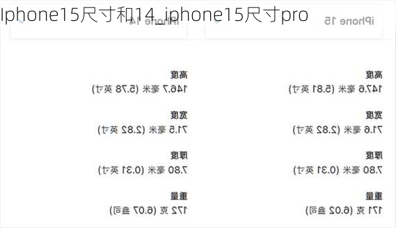 Iphone15尺寸和14_iphone15尺寸pro