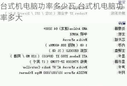 台式机电脑功率多少瓦,台式机电脑功率多大