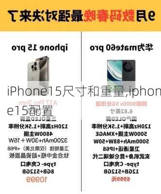 iPhone15尺寸和重量,iphone15配置