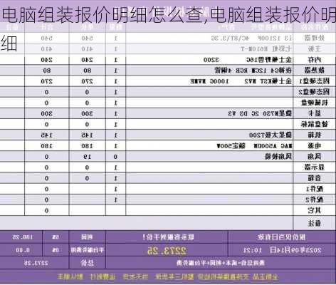 电脑组装报价明细怎么查,电脑组装报价明细