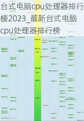 台式电脑cpu处理器排行榜2023_最新台式电脑cpu处理器排行榜